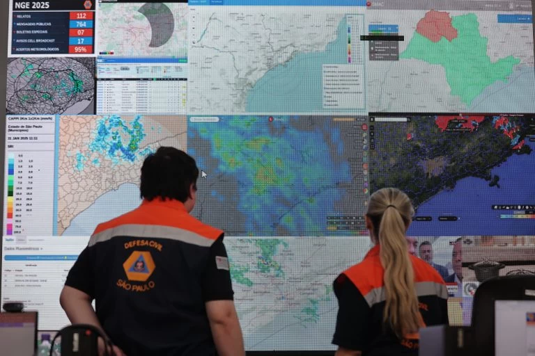 Defesa Civil de SP prevê tempo firme até sexta-feira (6) no estado