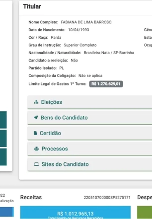 Deputada que fez blackface em SP declarou-se parda à Justiça Eleitoral